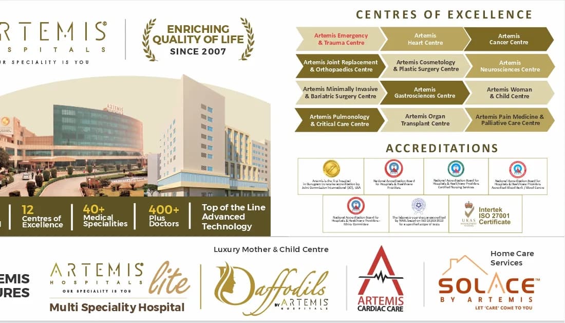 Artemis Hospital in Gurugram